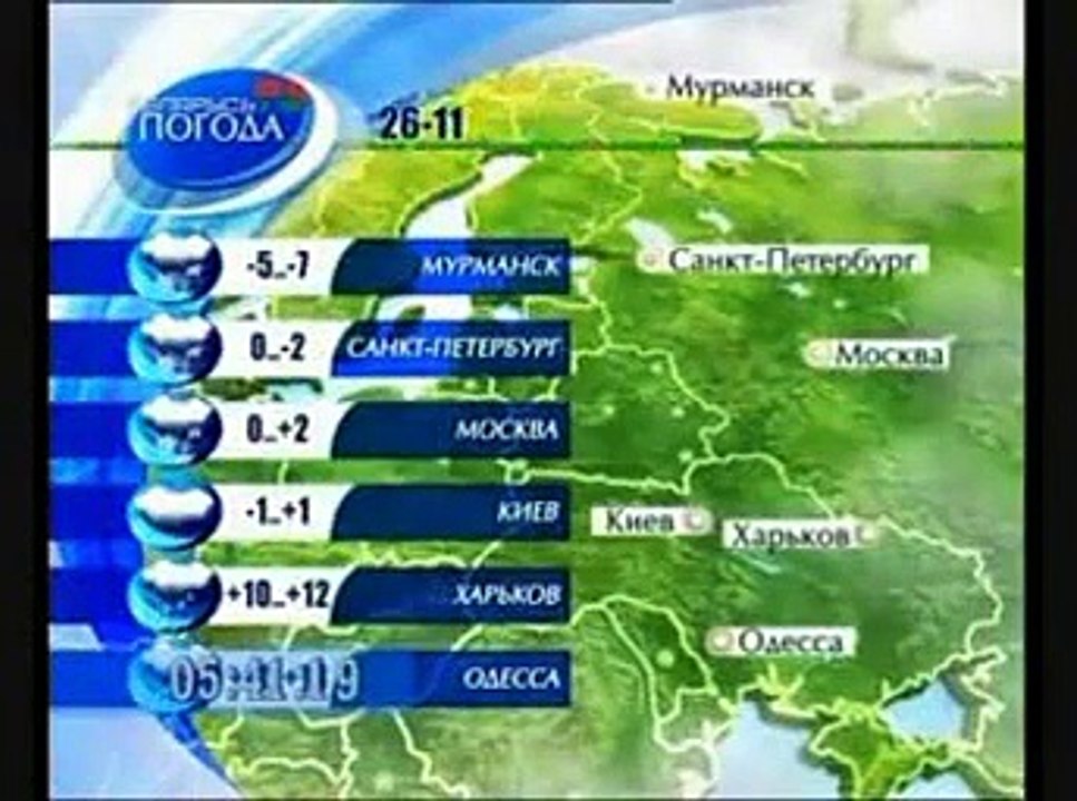 staroetv.su / Прогноз погоды (Беларусь-ТВ, 26.11.2008) Фрагмент