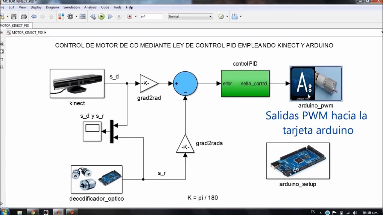 CONTROL PID MOTOR KINECT-ARDUINO-SIMULINK