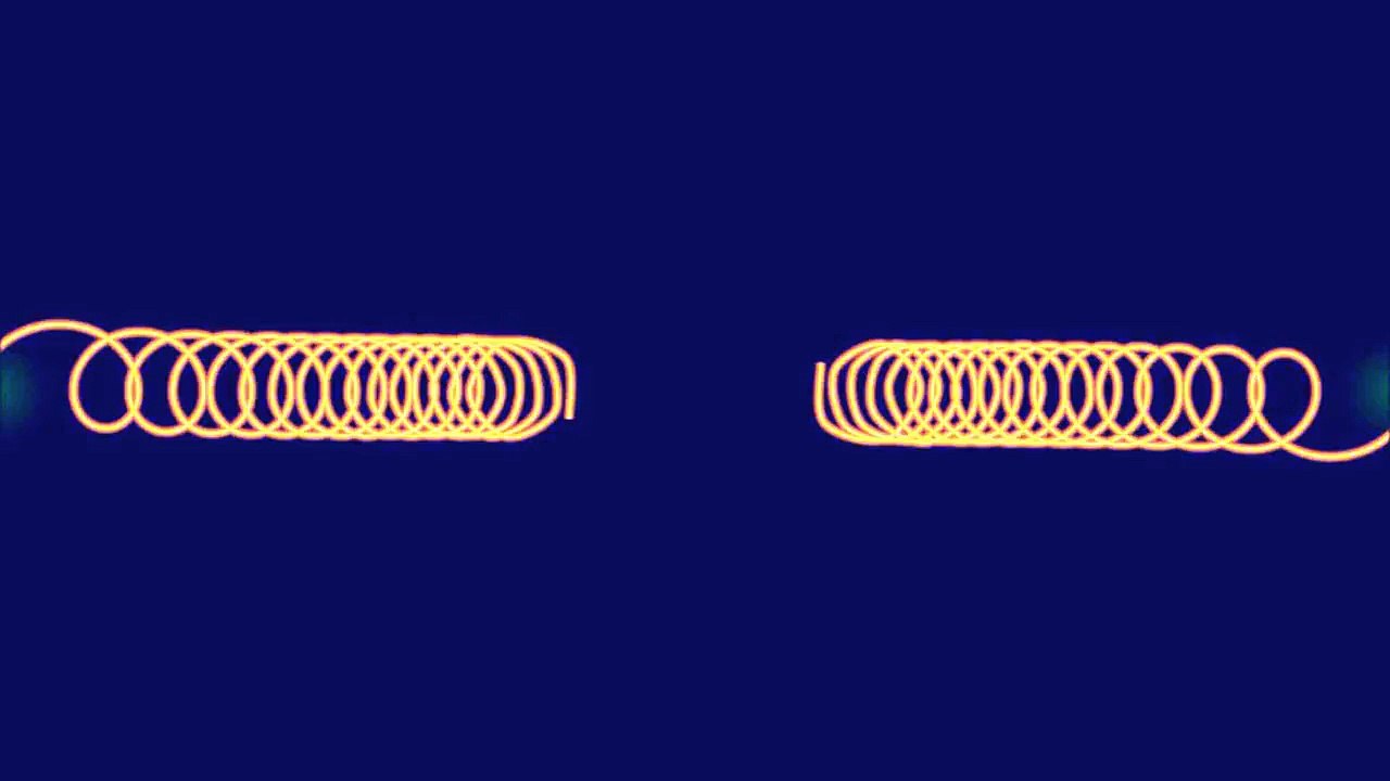 green enegry power projects | solution | working model technology | green power science animation |