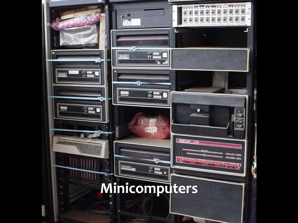 Types of Computers