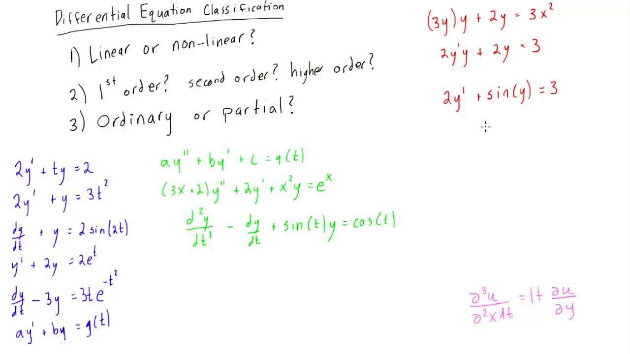 How to classify differential equations