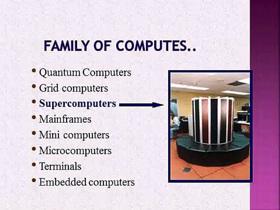 What is SuperComputer