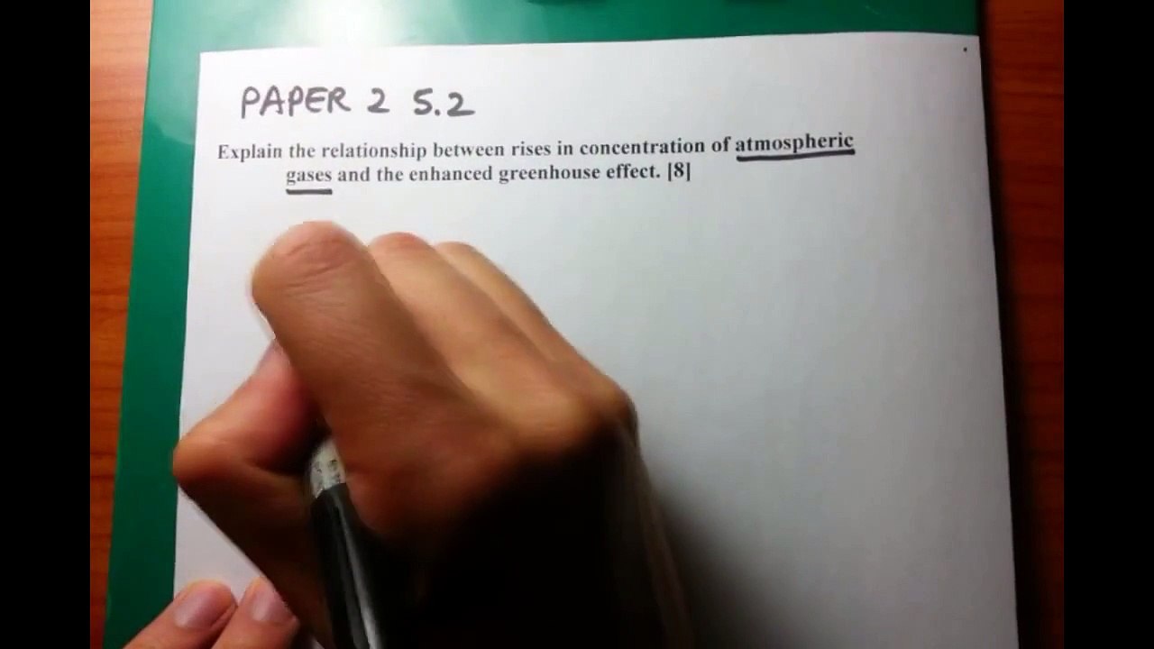 IB SL Biology Past Paper 2 Questions - Question 7 [Greenhouse Effect]