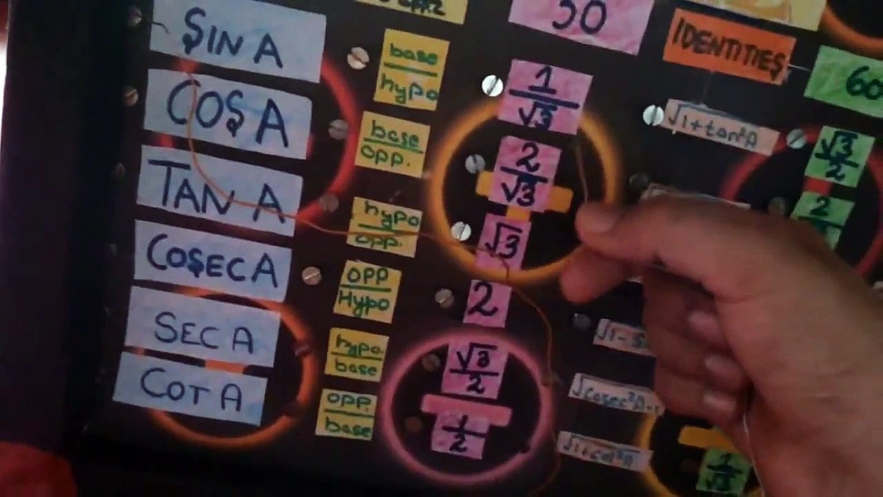 maths model - trigonometry