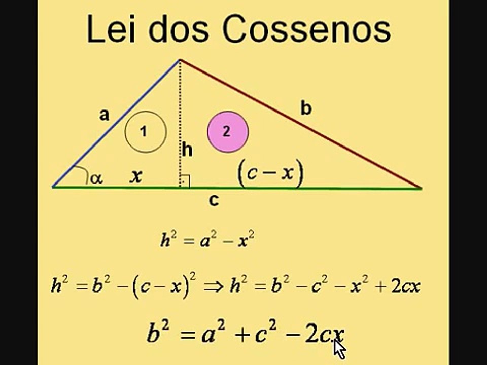 Tópicos de Trigonometria - Lei dos Cossenos