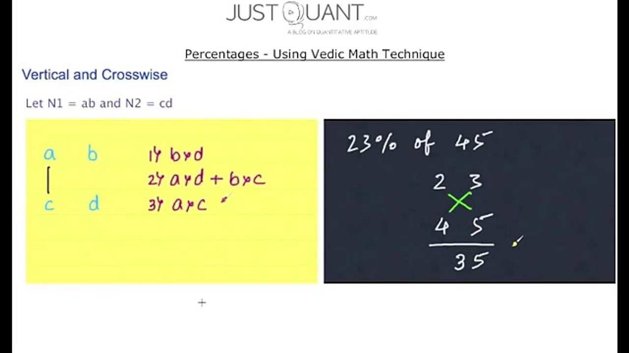 Percentage tricks - Calculate Percentages Mentally - Using Vedic Math Technique