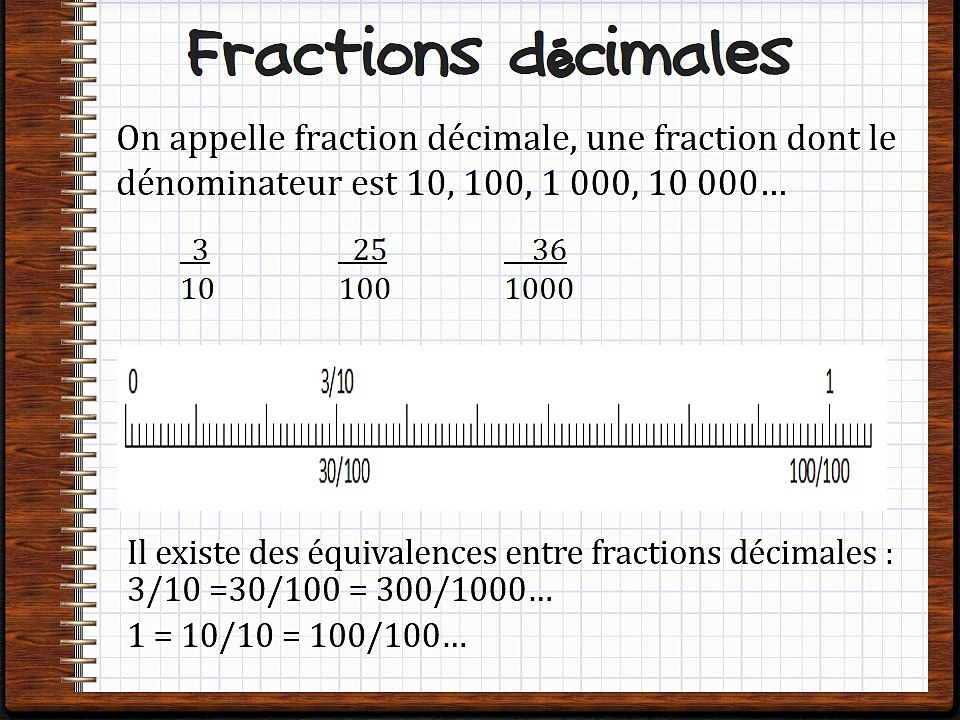 connaître les fractions décimales