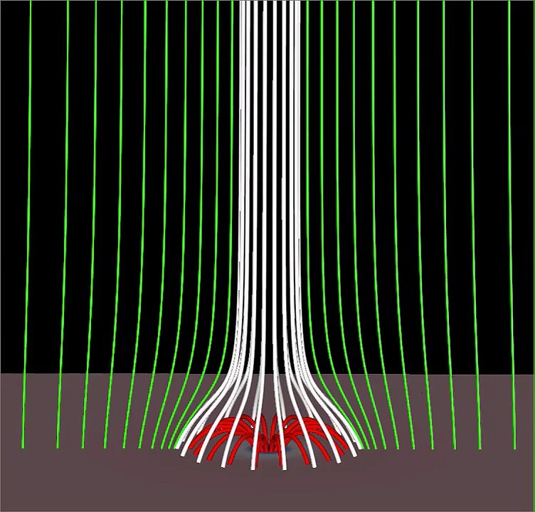 Coronal Jet Simulation