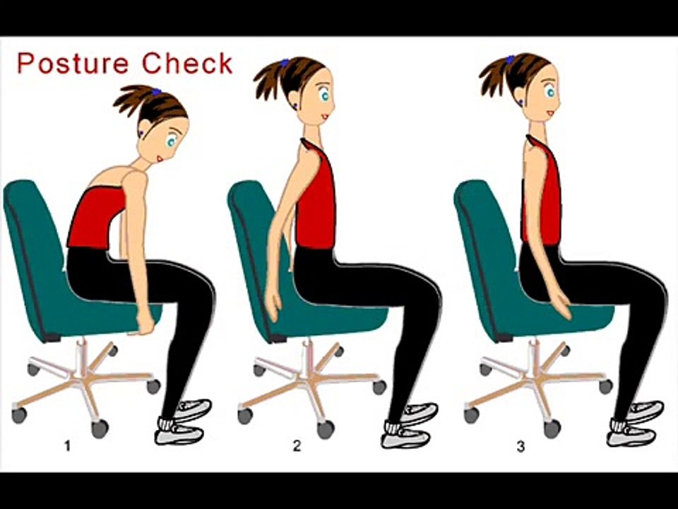 What Are the Benefits of Posture ?