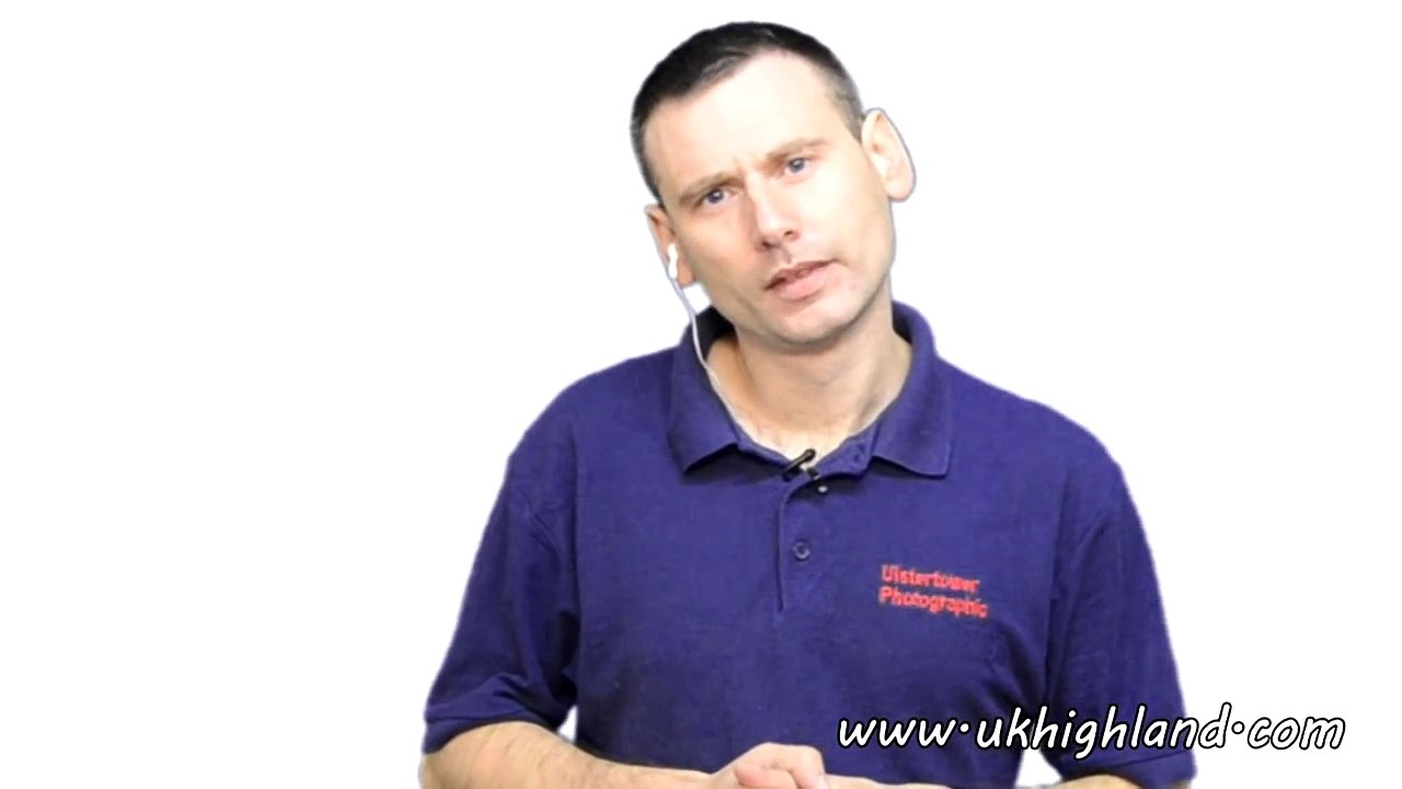 What is TTL in Photography?