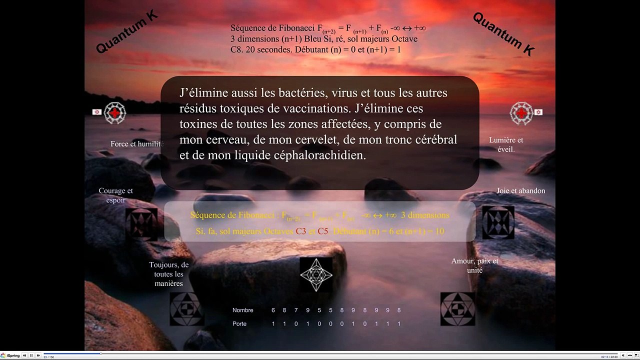 Quantum K : Découvrez tout sur cette technologie révolutionnaire 🇫🇷