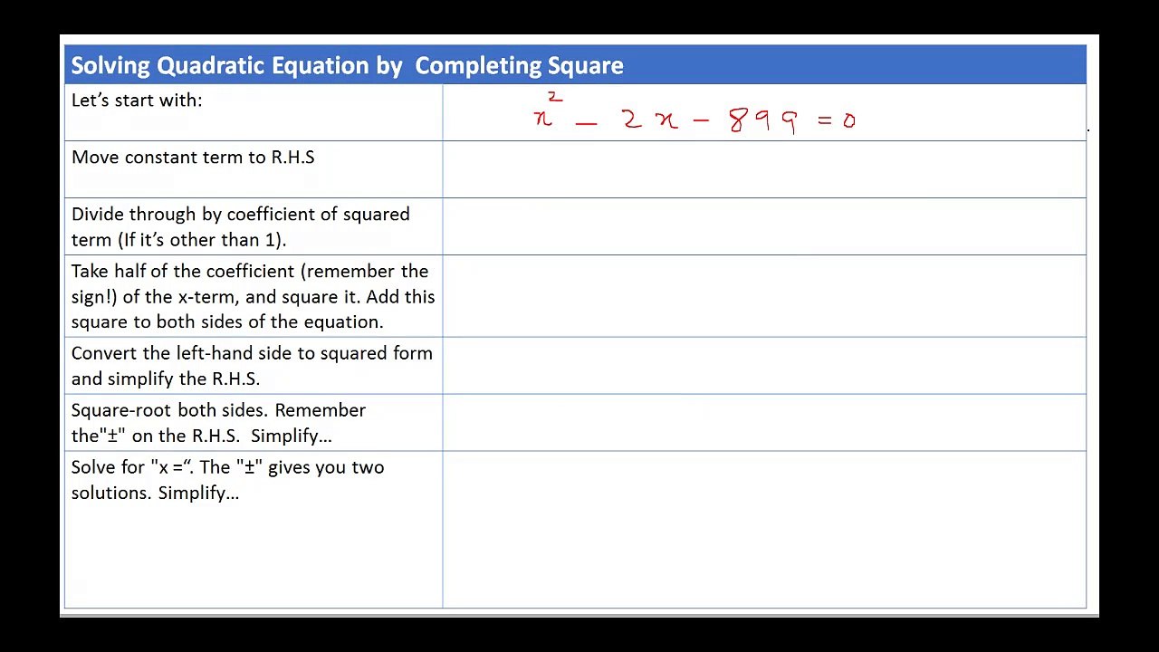 Solving Quadratic Equations by Completing the Square - Example 1