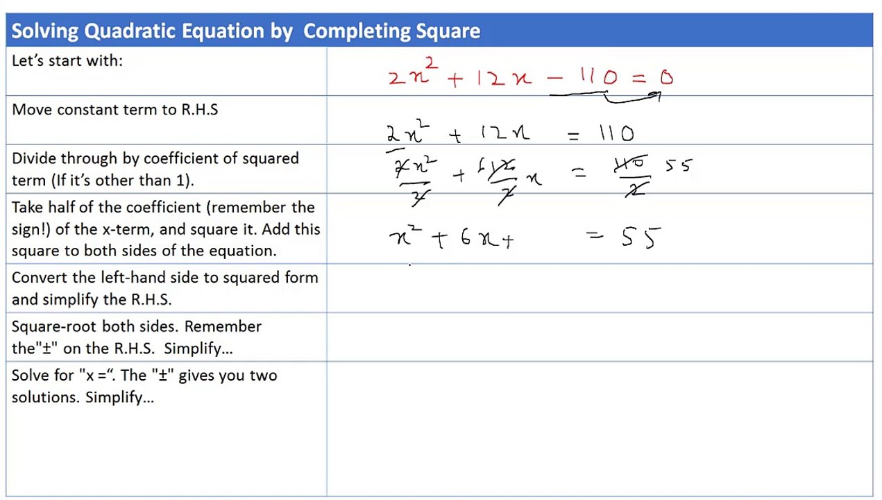 Solving Quadratic Equations by Completing the Square - Example 2