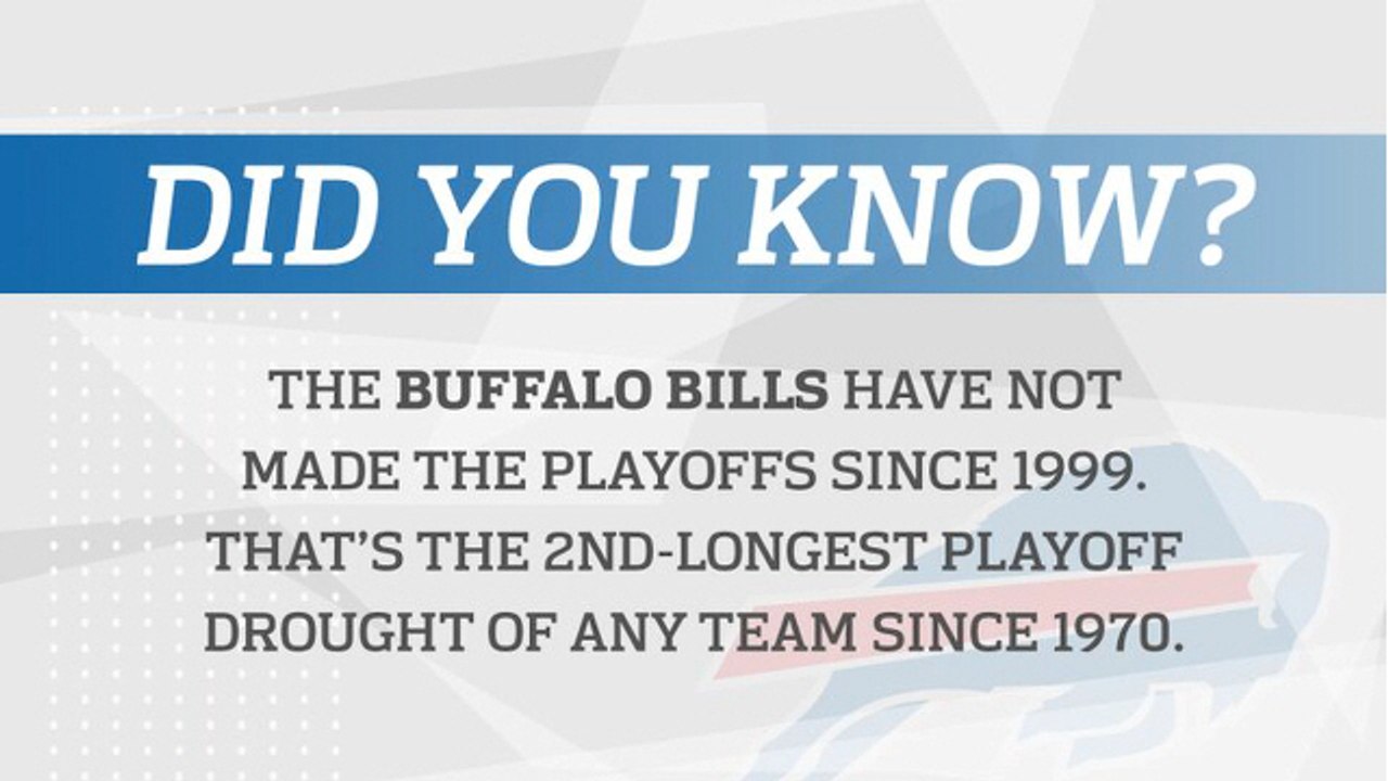 Bills Trivia Question