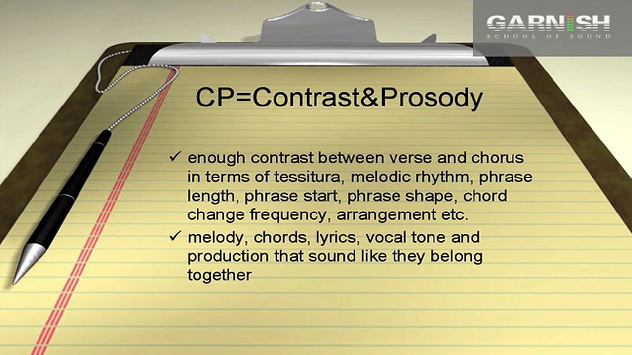 Songwriting Tips | How To Write A Song