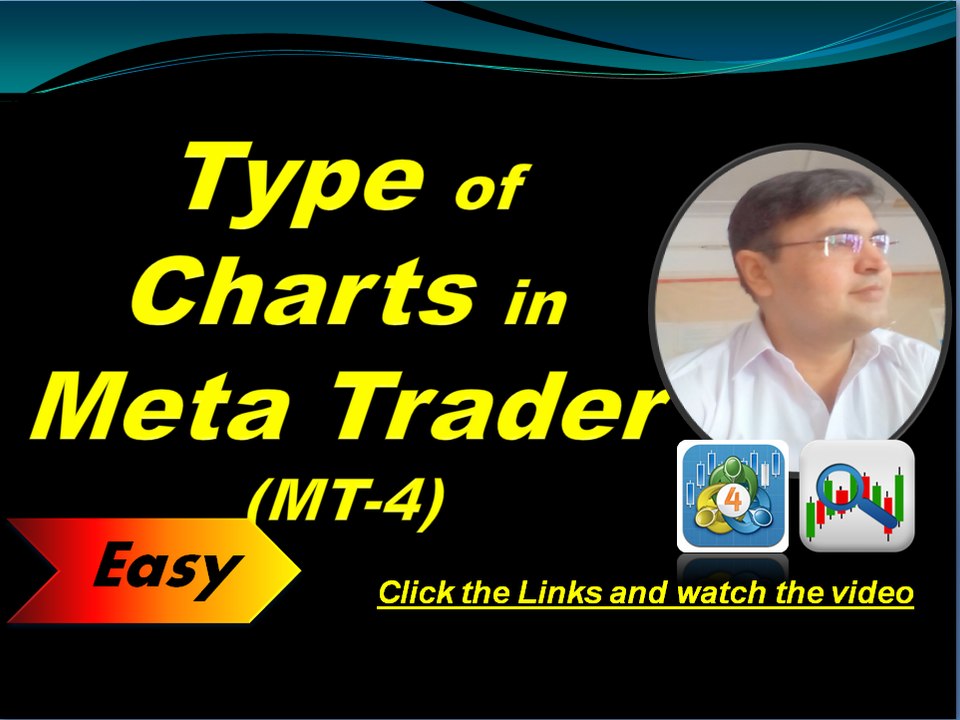 12 - Types of Charts and Candlestick in Forex, Forex course in Urdu Hindi
