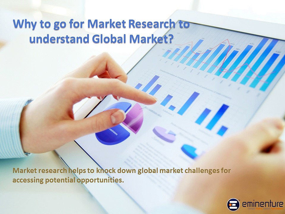 Why to go for Market Research to understand Global Market