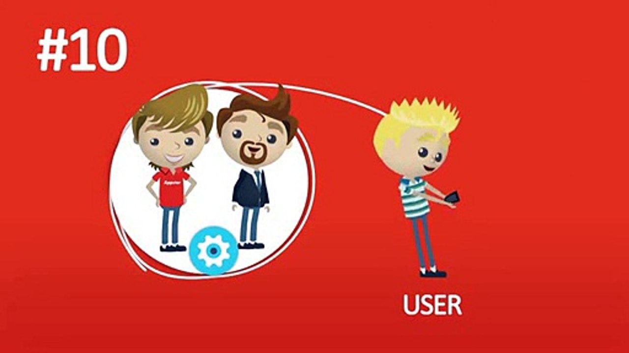 Unlock Your Potential with Expert Android App Development 📱