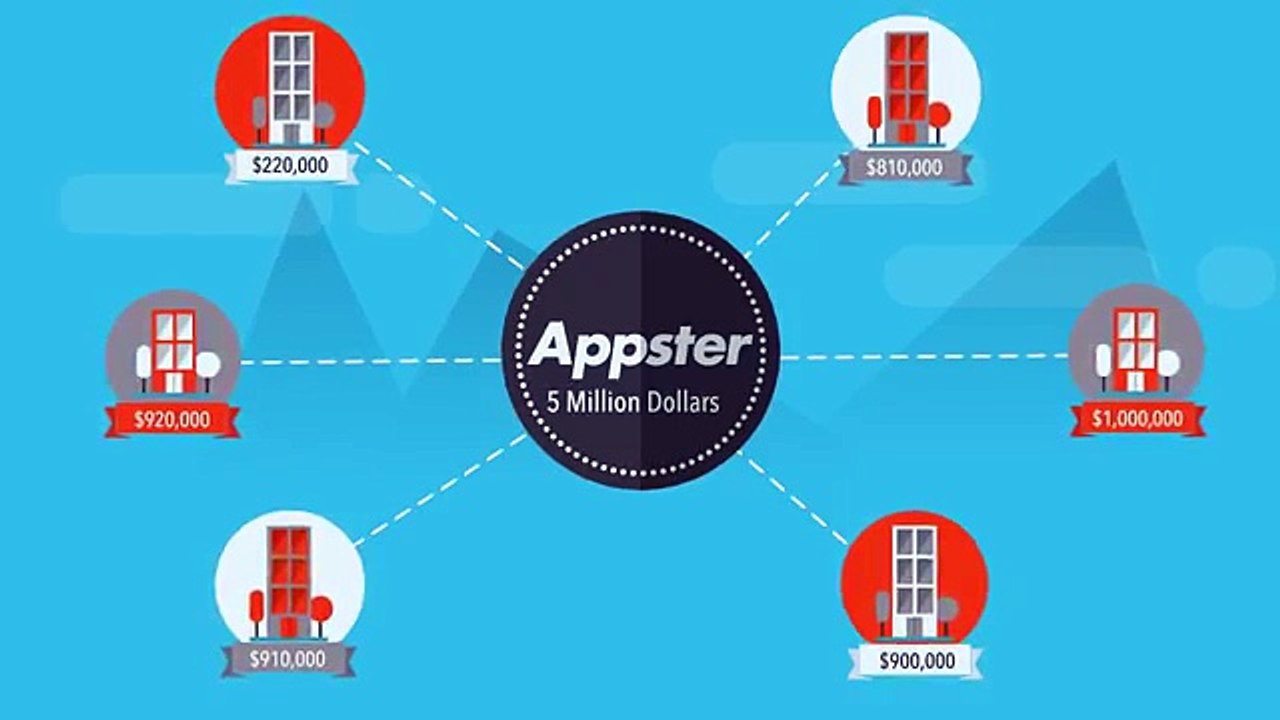 iPhone Developer Opportunities in Sydney 📱