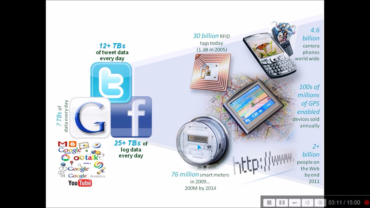 BIG DATA INTRODUCTION AND BASICS (In Hindi)