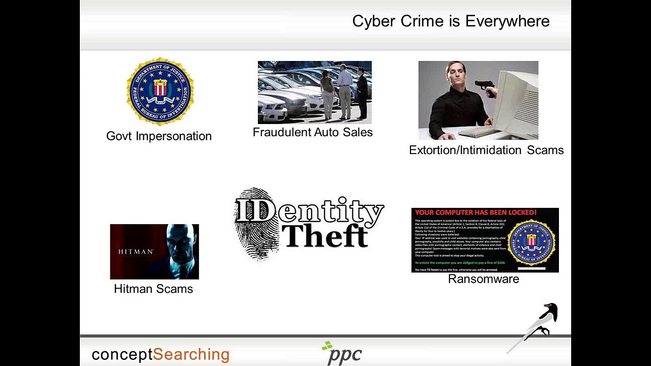 Designing an Information Architecture to Support Cyber Security and Information Assurance