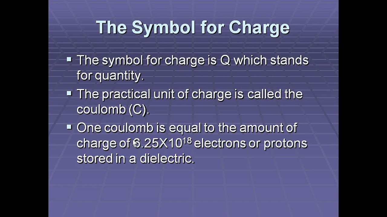 UNDERSTAND BASIC ELECTRONICS (IN HINDI)