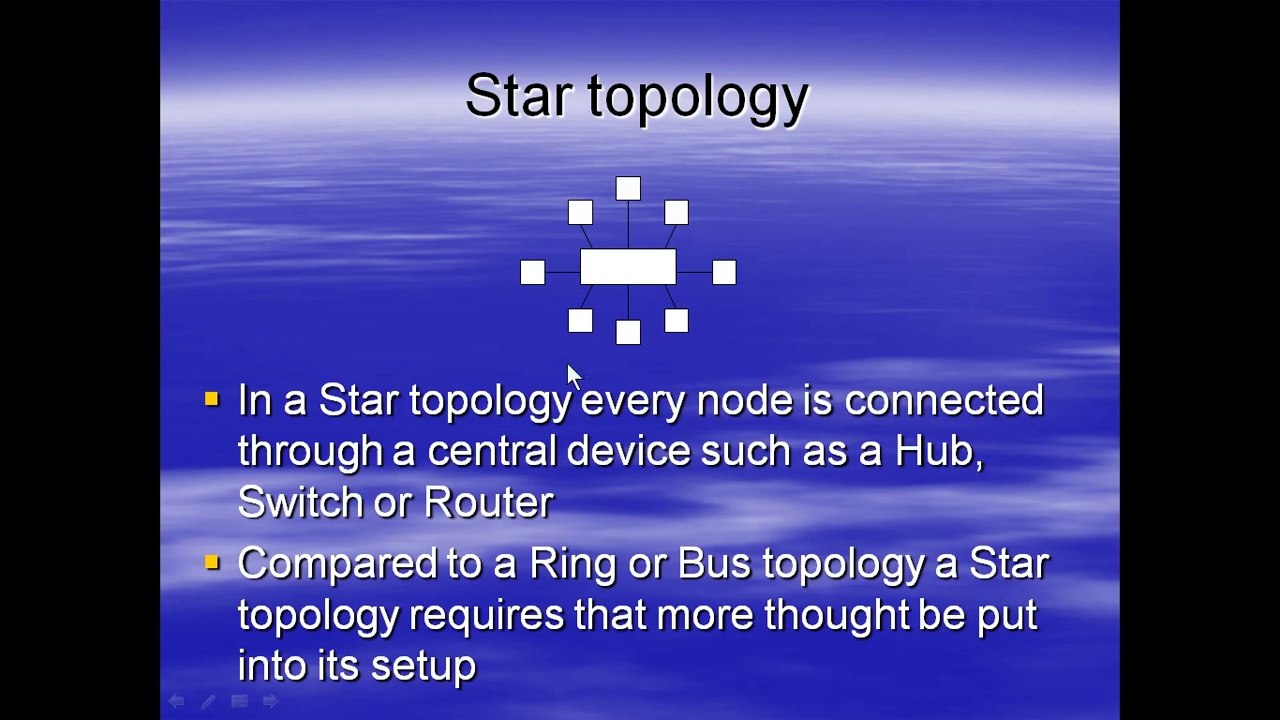 NETWORK TOPOLOGIES EXPLAINED (IN HINDI)