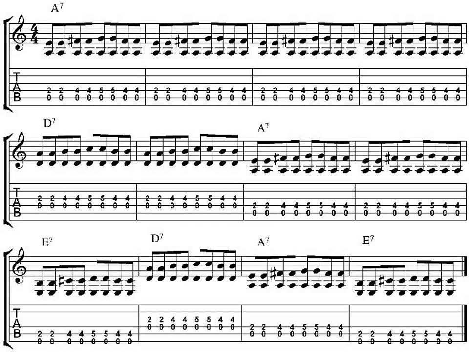 guitars learning acoustic guitar strum guitar