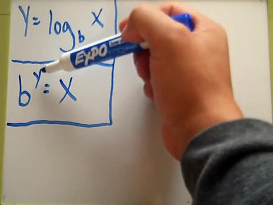 Logarithms Made Easy Part 1