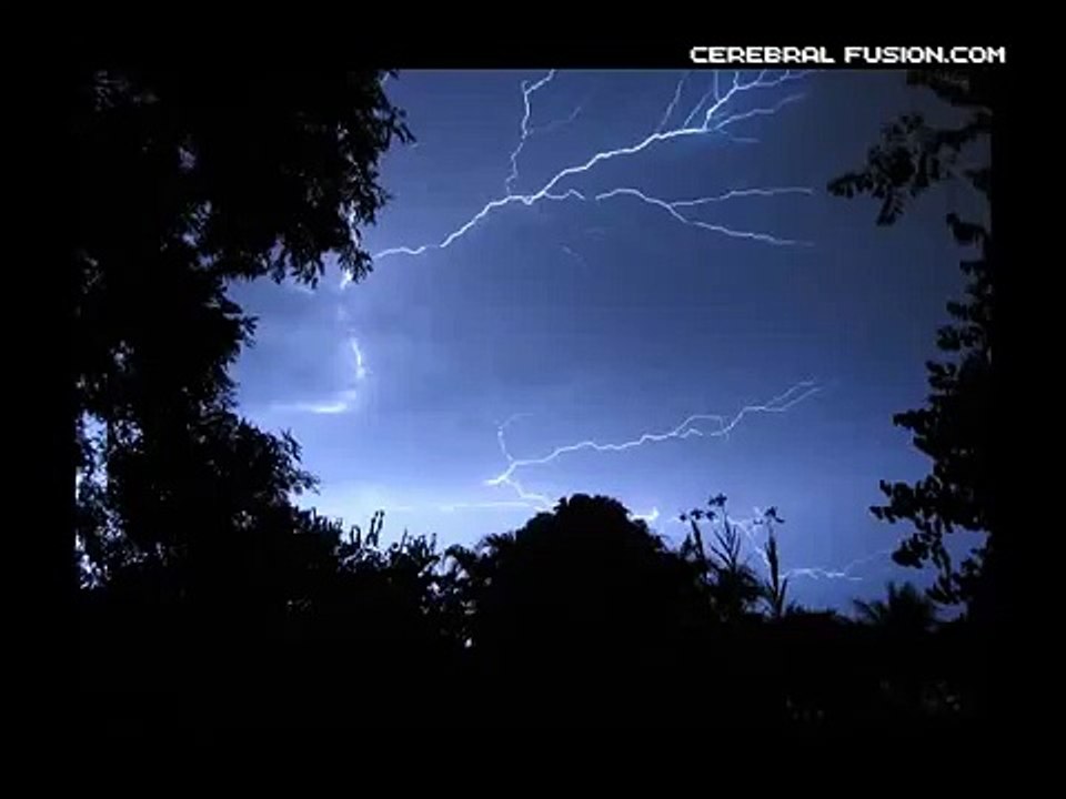 Adobe Flash ActionScript 3.0 Tutorial - Simple Math