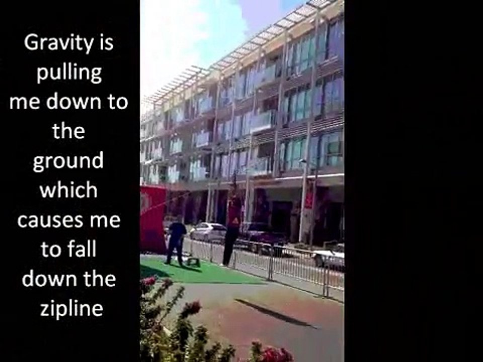 14 Fundamental Principles of Physics