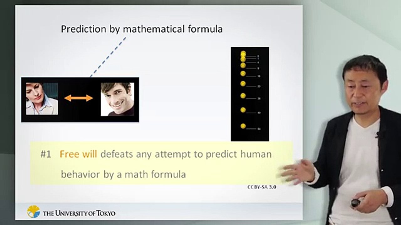 Game theory Concerns about a mathematical theory of human behavior