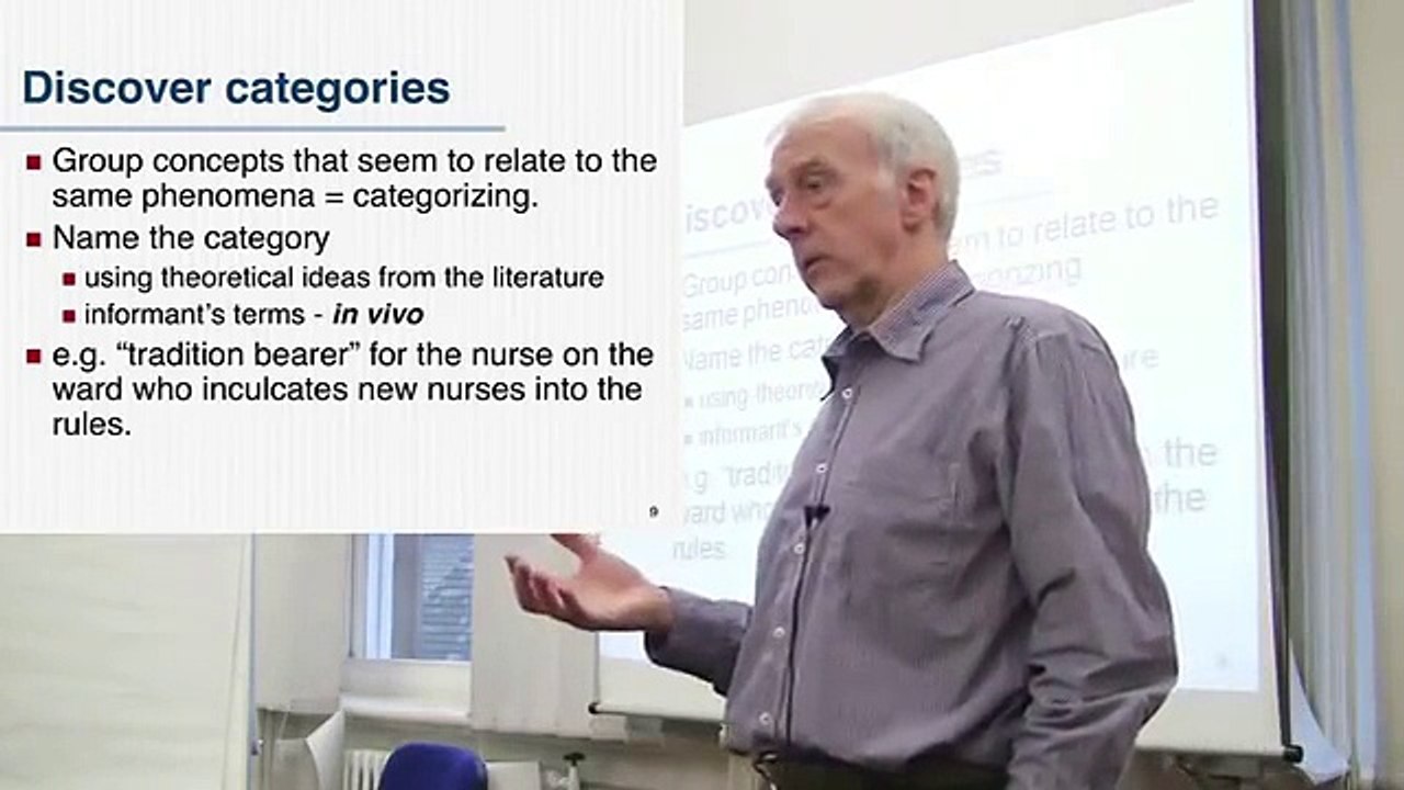 Grounded Theory - Open Coding Part 3