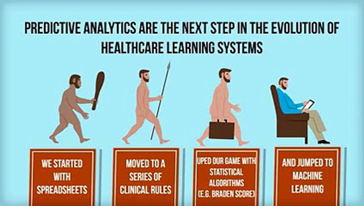 Predictive Analytics in Healthcare