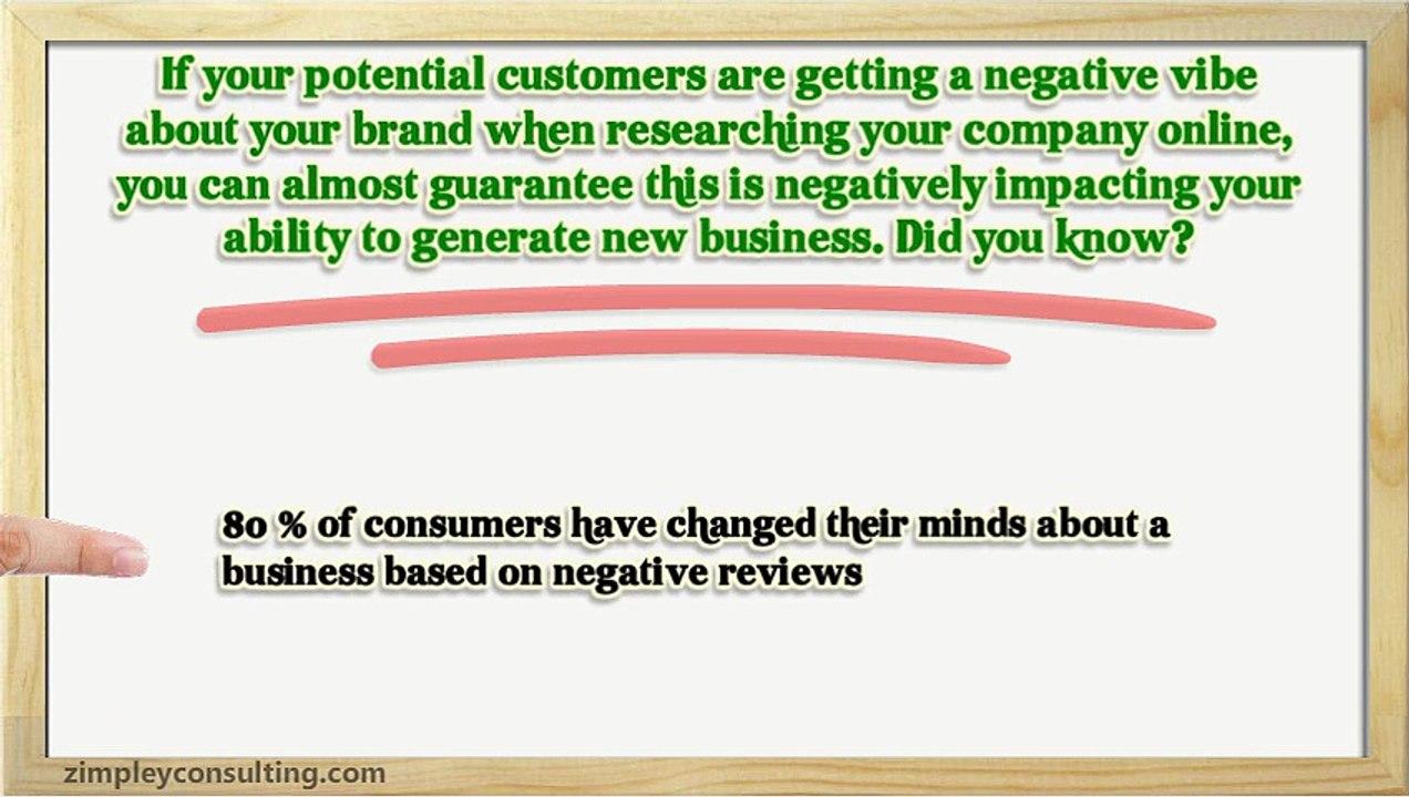 How Important Is Online Reputation?