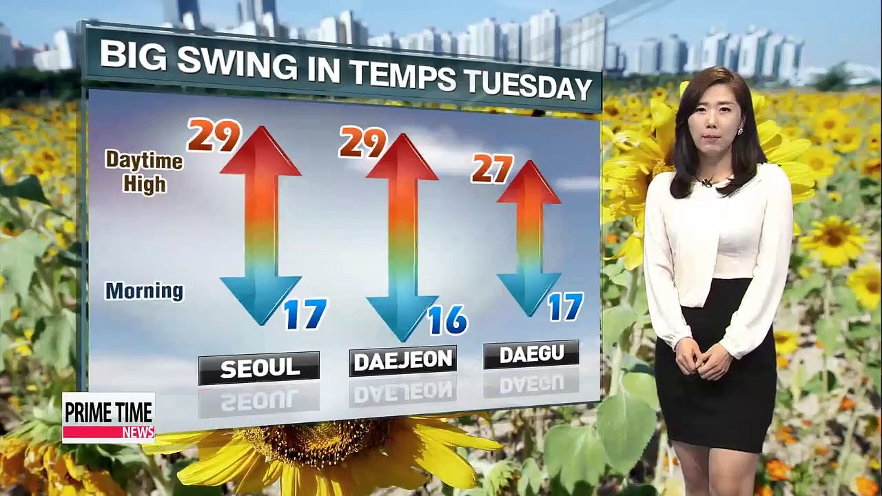 Chilly lows and warm highs to continue