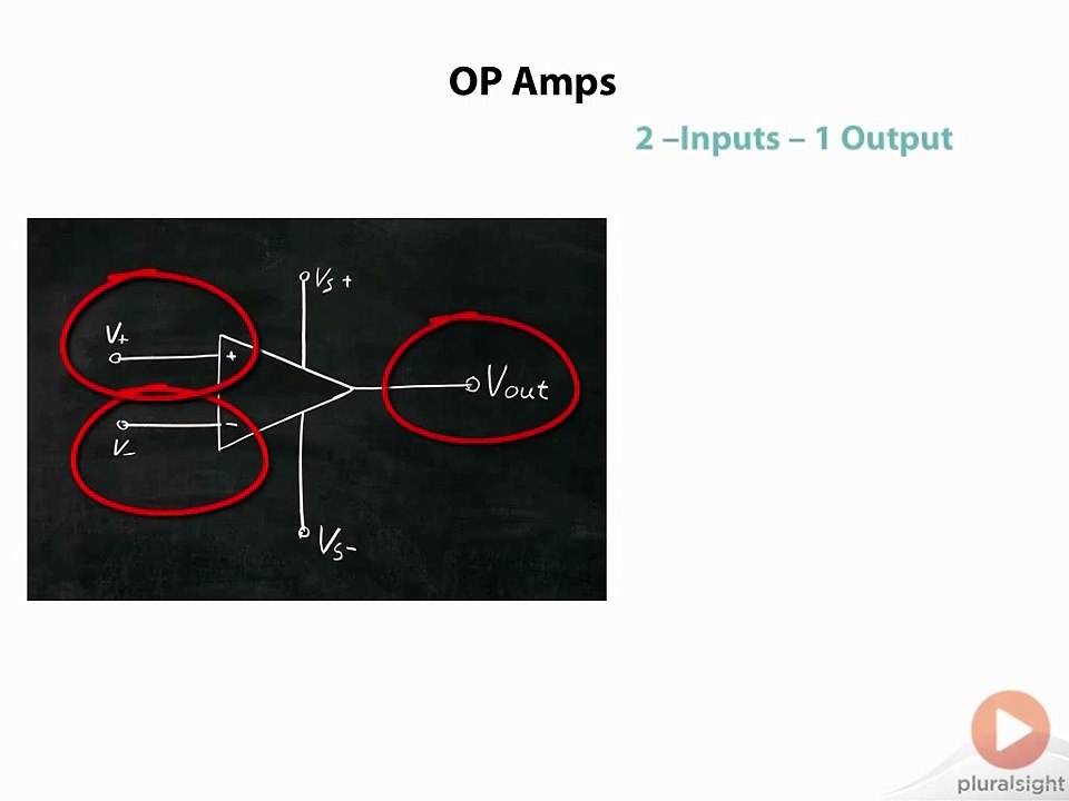 Active Components  Linear