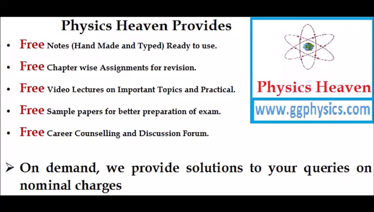 Parallel Axis Theorem