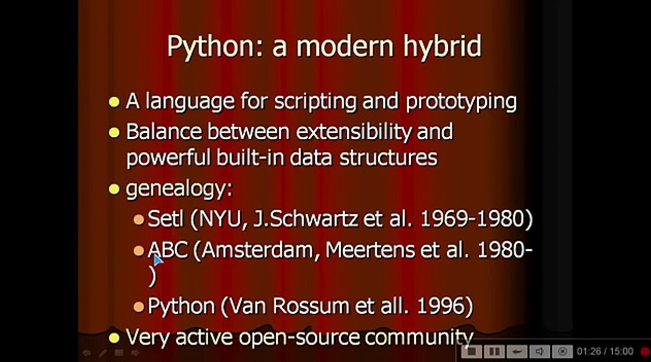 Basic Python Programming (In Hindi)