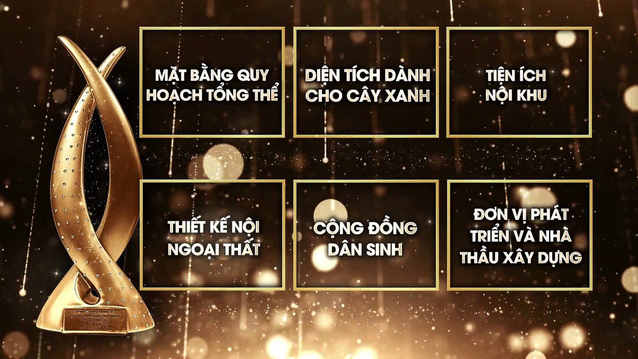 CITIHOME AWARD - Lê Nguyễn Media