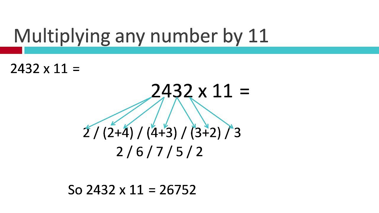Multtiplying any number by 11 - Vedic Maths