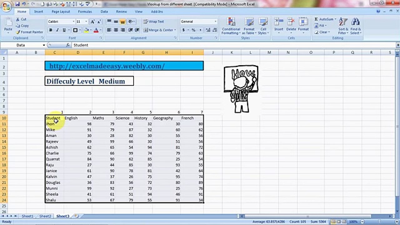 Learn Vlookup Formula For Beginners in Excel -