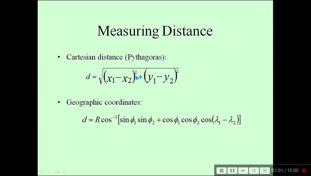 FORMULAE AND ALGORITHMS IN GIS (IN HINDI)
