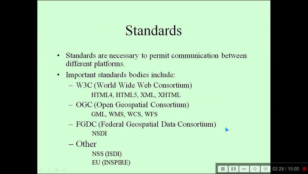 GIS AND INTERNET (IN HINDI)