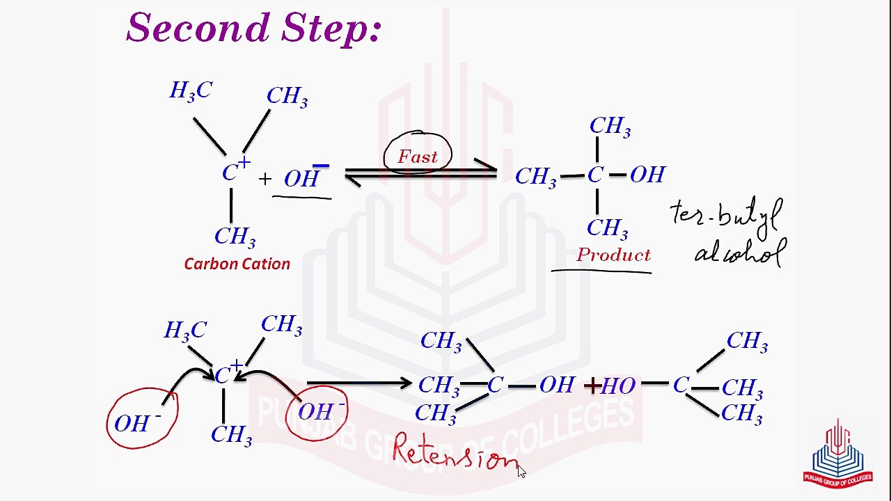 Nucleophilic Substitution Unimolecular Sn1