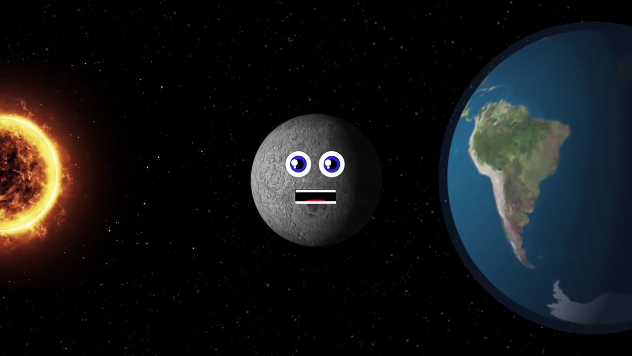 Planet Songs For Kids/ Solar System Songs for children/Moon Song for Kids