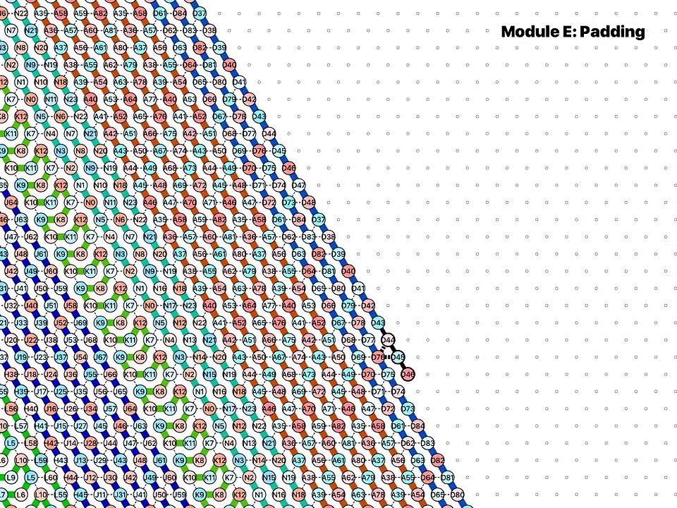 [Oritatami] Folding Turing (1/ABC)