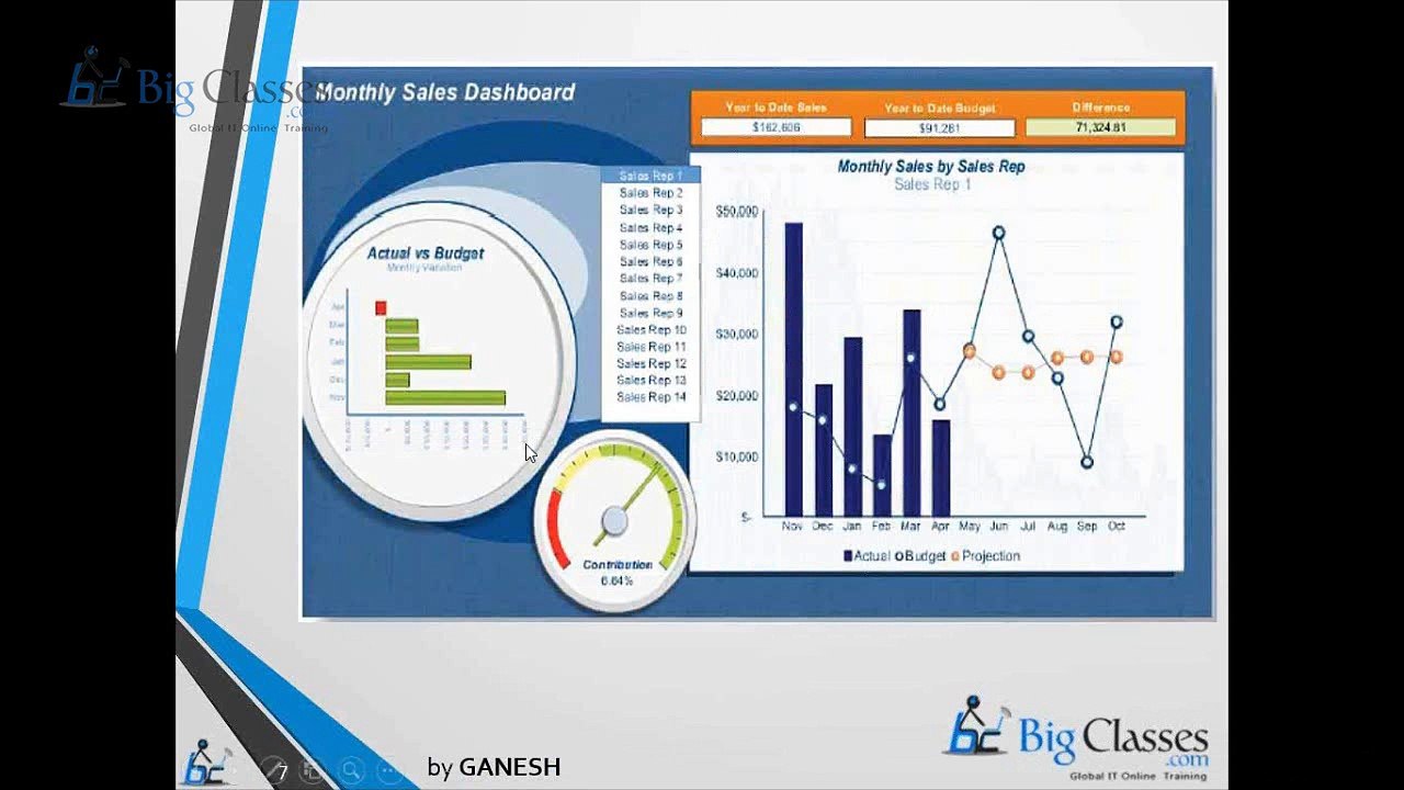 Data Visualization with Tableau Webinar Video