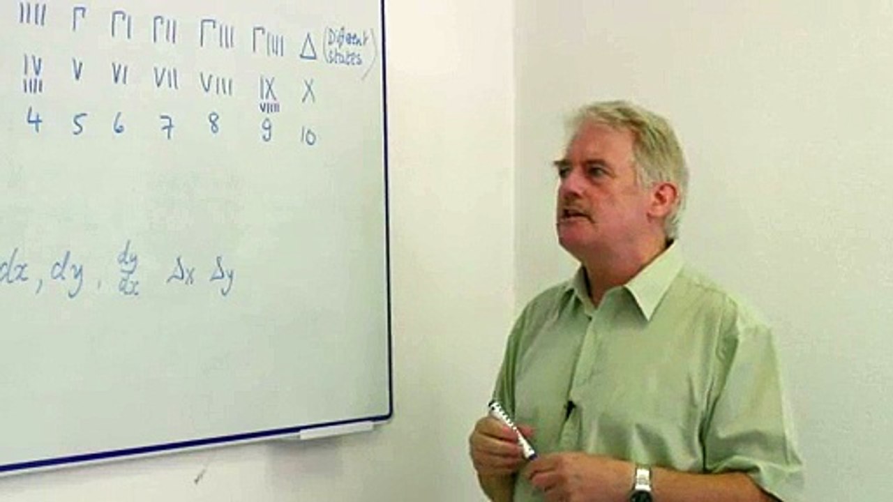 History of Mathematics - History of Math Symbols - Video Dailymotion