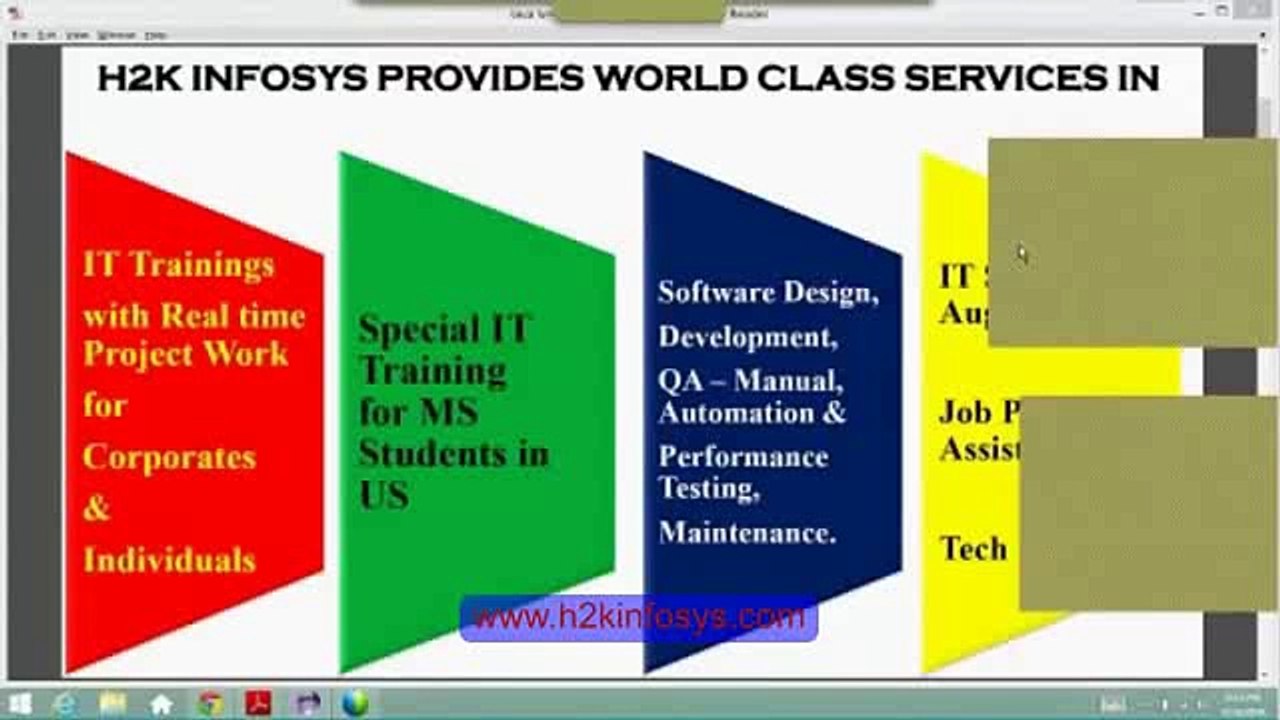 Java training _ Java Tutorial _ J2EE_clip2